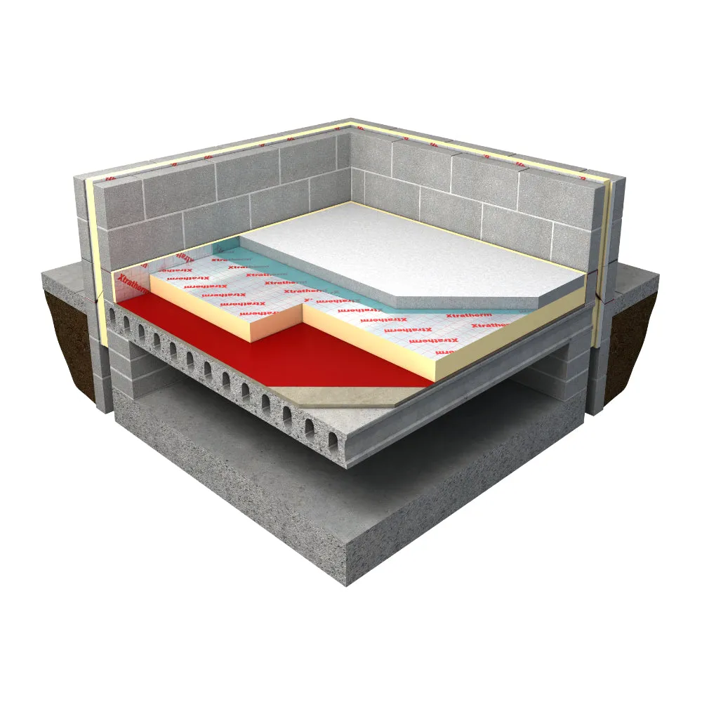 130mm Unilin (Xtratherm) Thin-R PIR Board