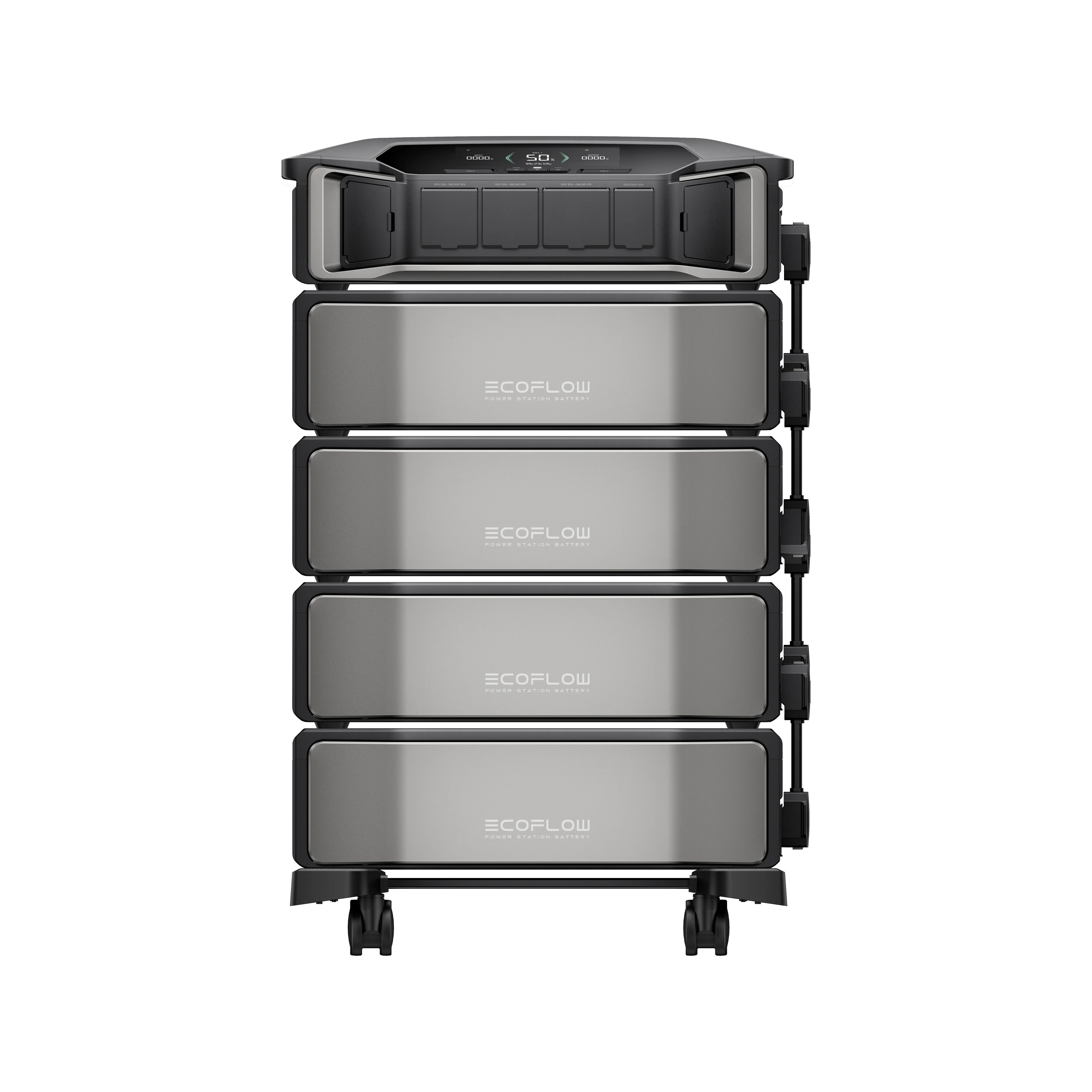 EcoFlow DELTA Pro Ultra Whole-Home Backup Power