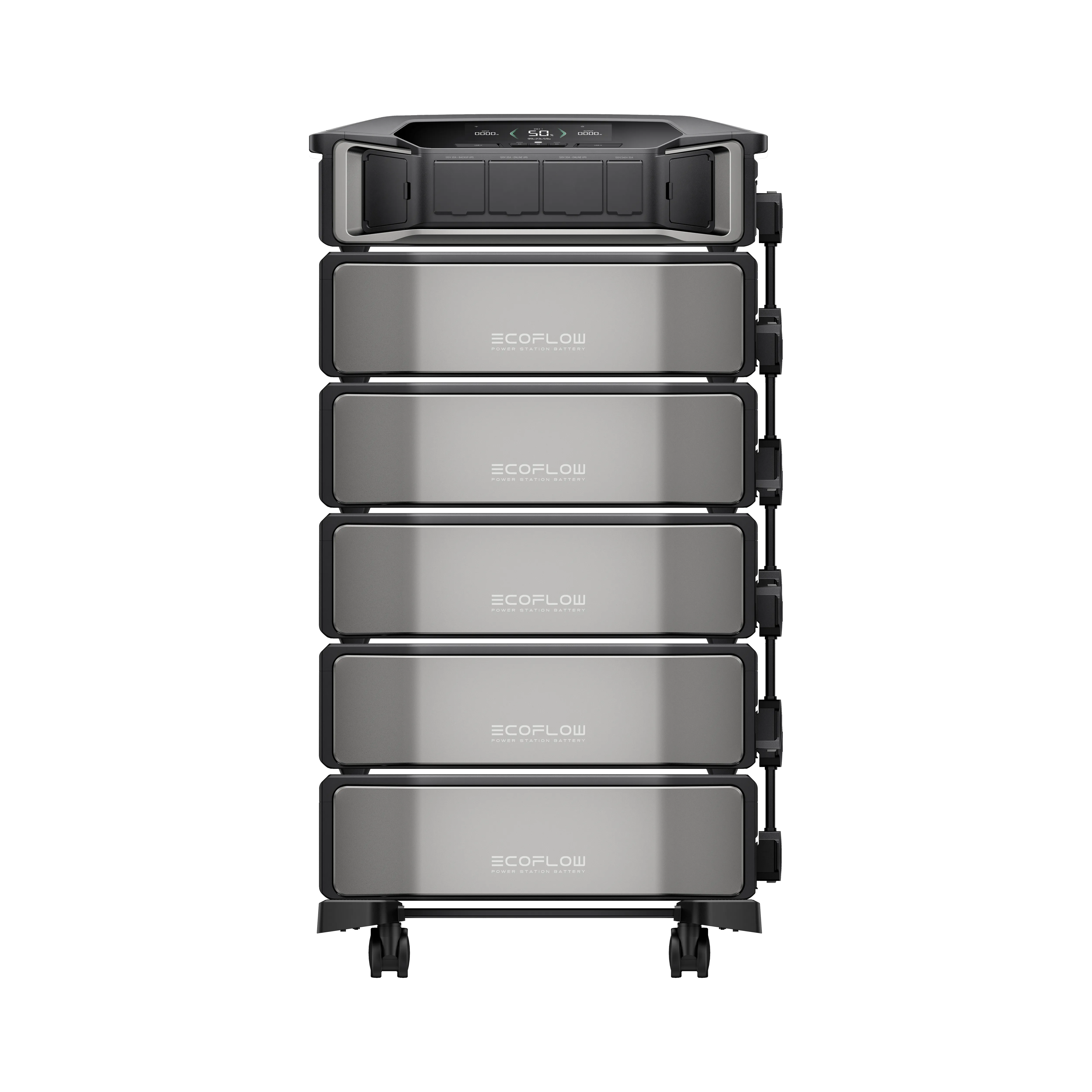 EcoFlow DELTA Pro Ultra Whole-Home Backup Power