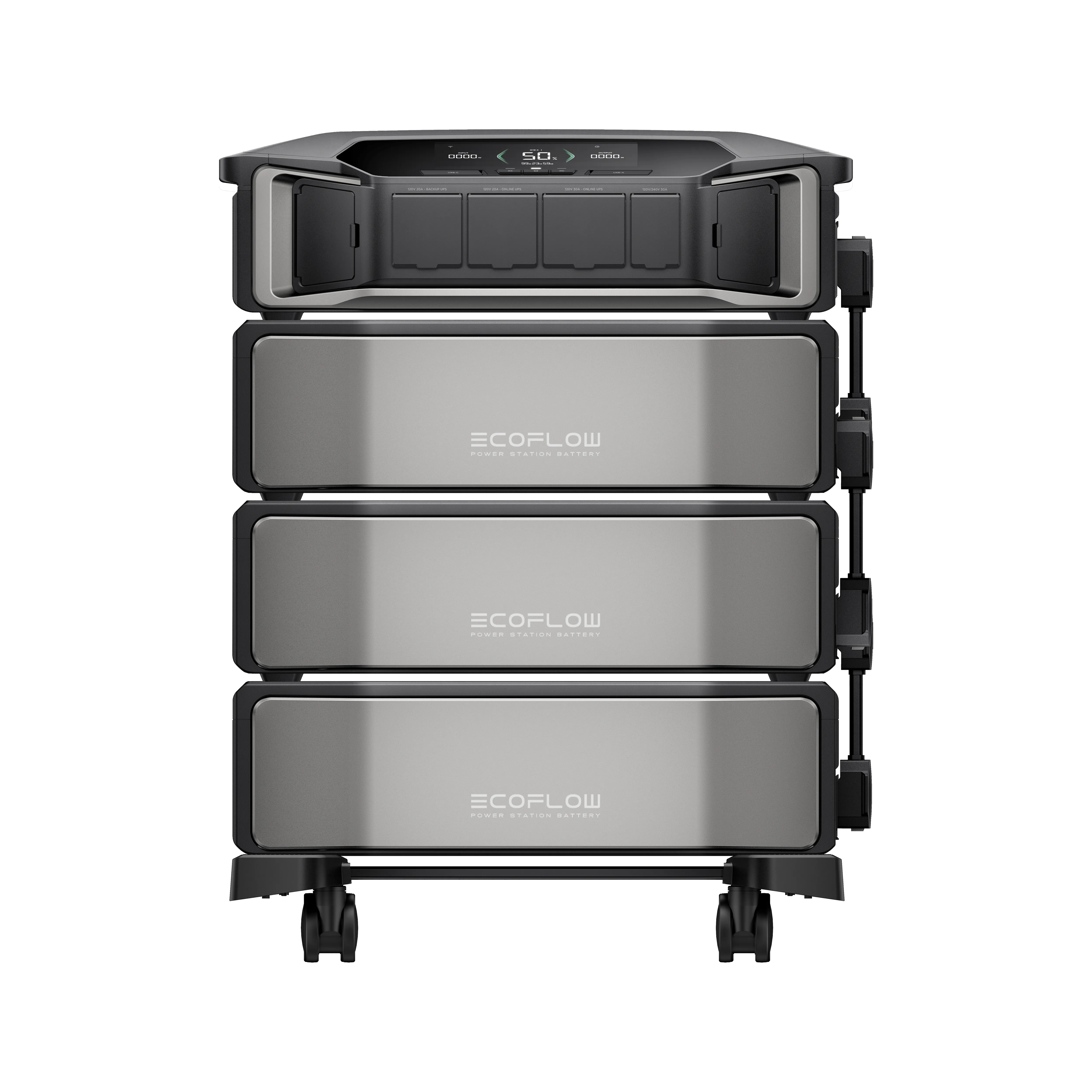 EcoFlow DELTA Pro Ultra Whole-Home Backup Power