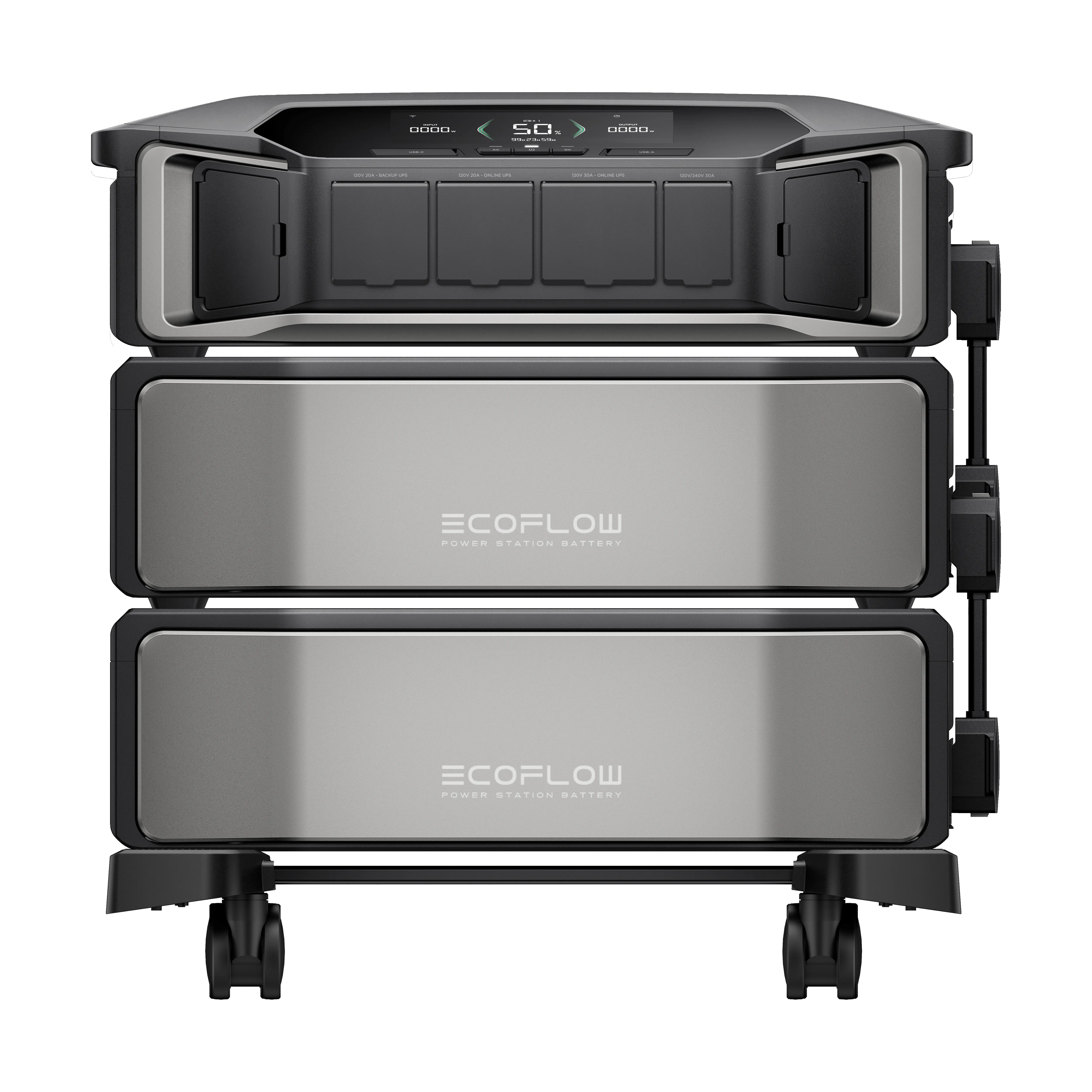EcoFlow DELTA Pro Ultra Whole-Home Backup Power