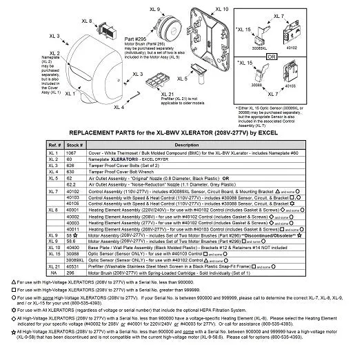Excel XL-BWV XLerator REPLACEMENT OPTIC SENSOR (Part Ref. XL 15 / Stock# 30089XL)*