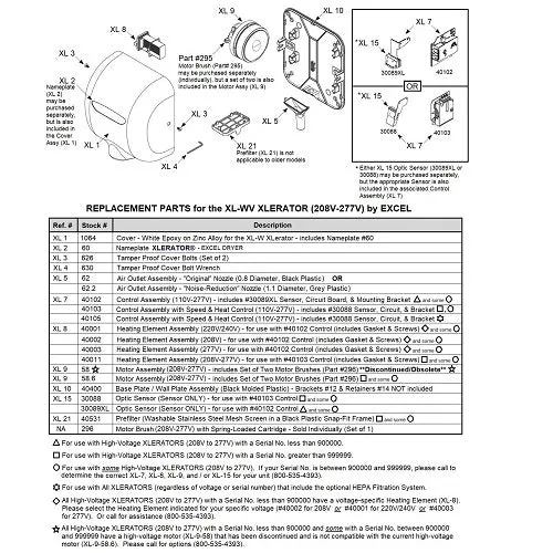 Excel XL-WV XLerator REPLACEMENT OPTIC SENSOR (Part Ref. XL 15 / Stock# 30088)** ***