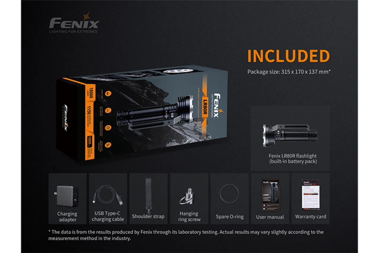 Fenix LR80R 18000 Lumen Rechargeable Searchlight