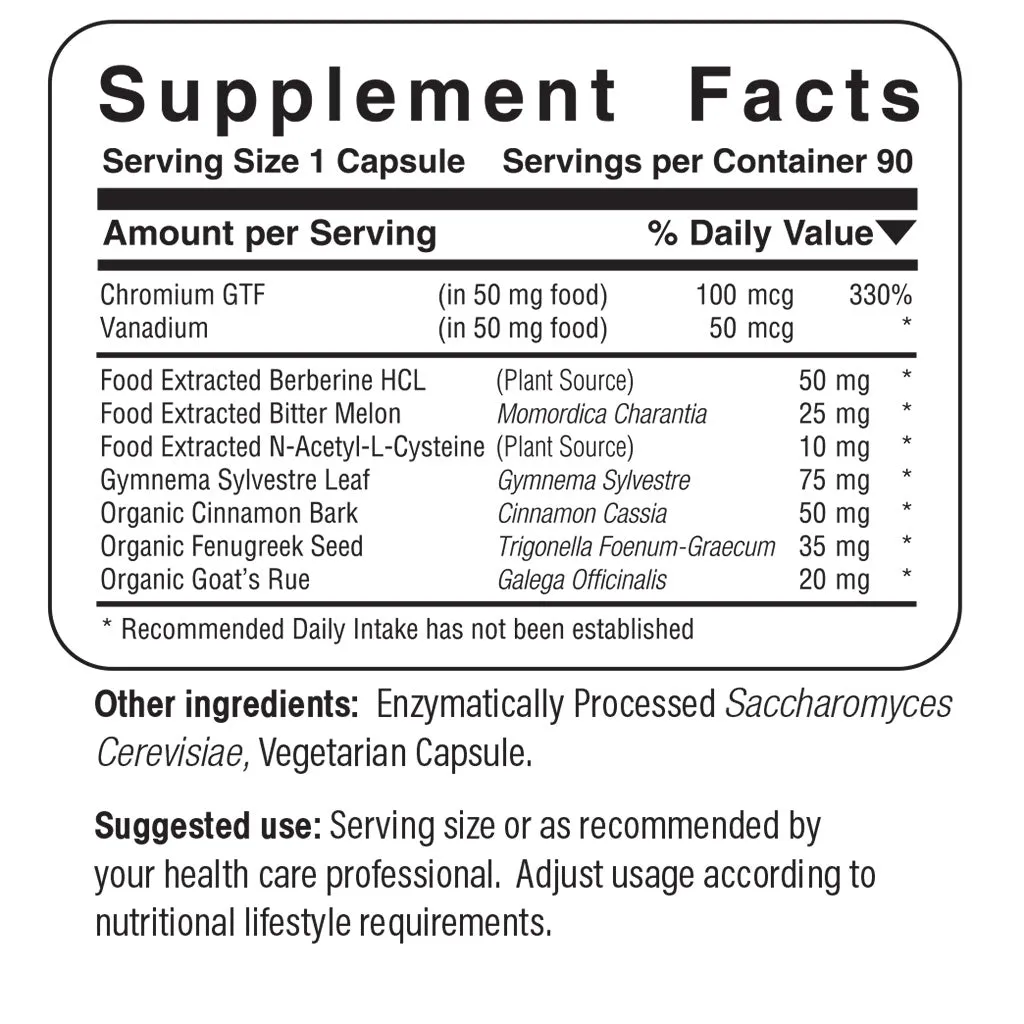Gluco-Sugar-Balance