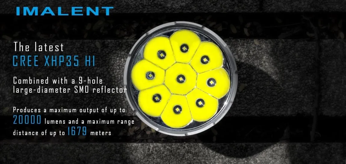 Imalent R90C NIGHT LEADER | MEGA-THROWER | 1 Mile  Range | 20000 Lumens
