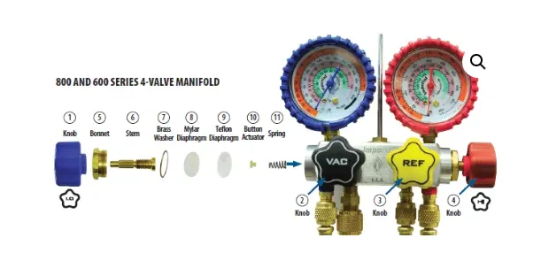 Imperial 841CKPSC 4-Valve Manifold For R410A