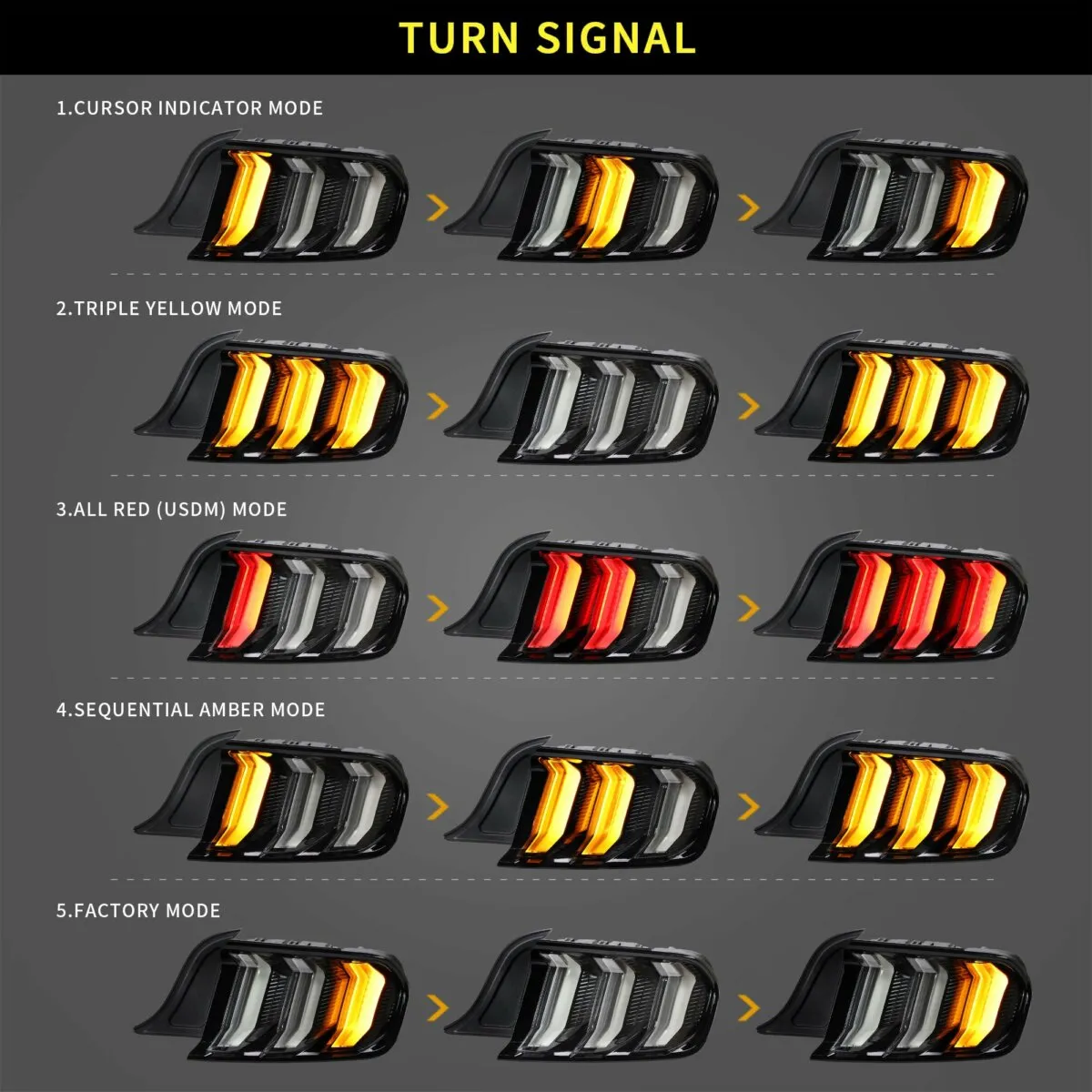 LED Tail Lights Assembly With 5 Modes Sequential Turn Signal For 2015-2023 Ford Mustang 6th Gen (S550)