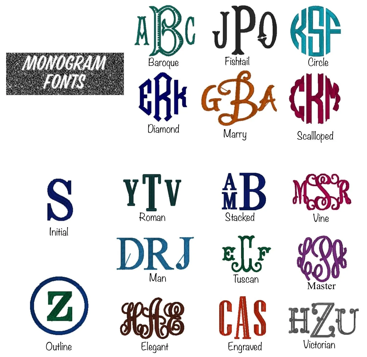 Monogrammed Birth Stat Baby Blanket