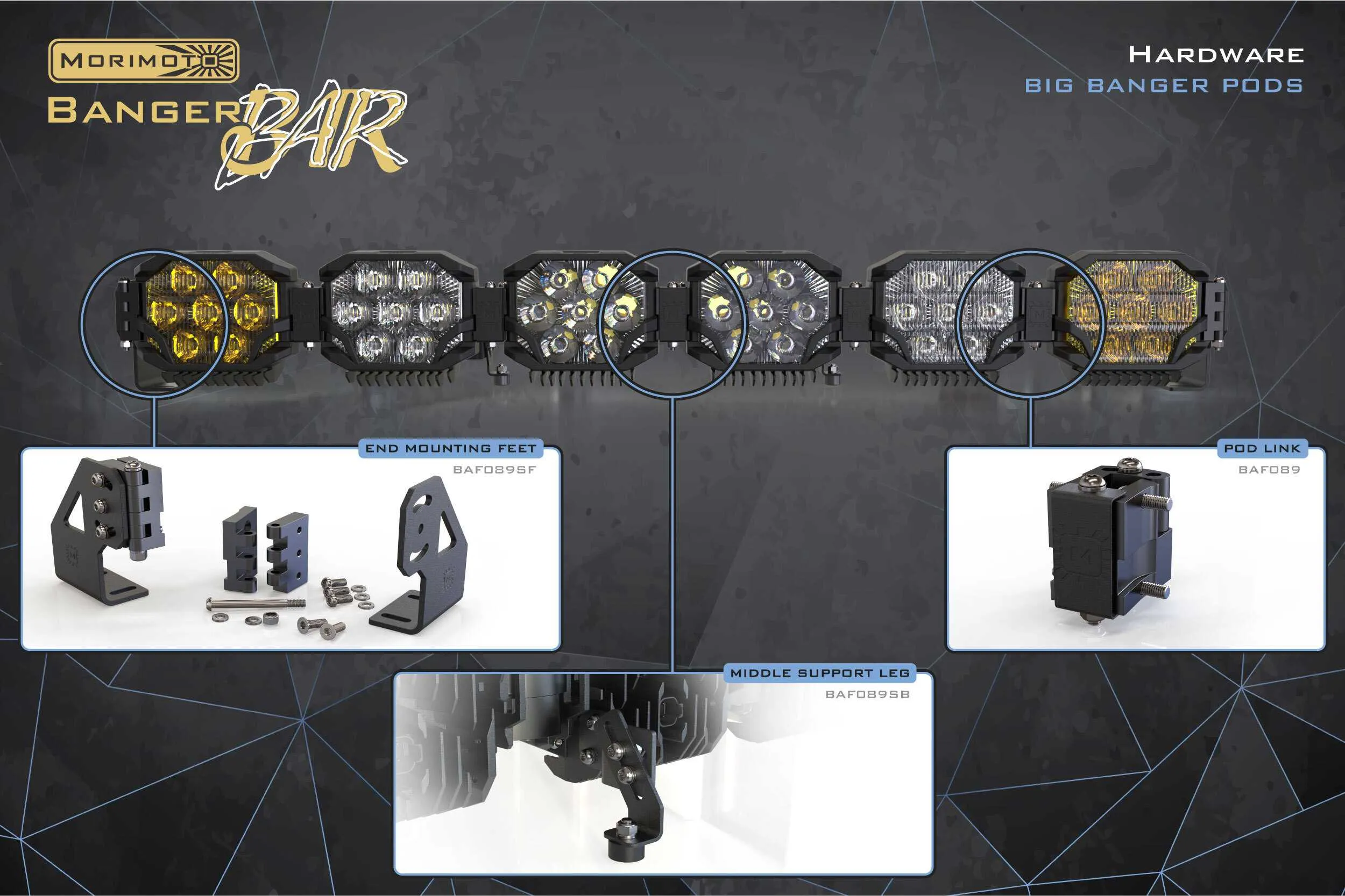 Morimoto BigBanger: Bar-End Mounting Feet (Set)