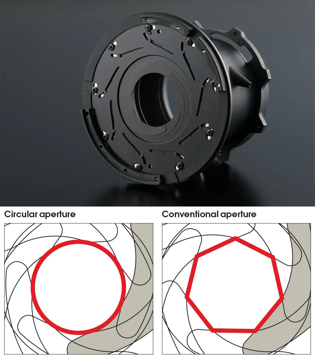 Sony E 10-18mm f/4 OSS Lens (E-Mount for Sony NEX Cameras)