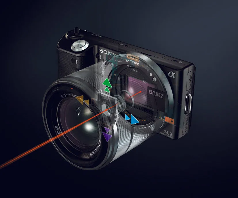 Sony E 10-18mm f/4 OSS Lens (E-Mount for Sony NEX Cameras)