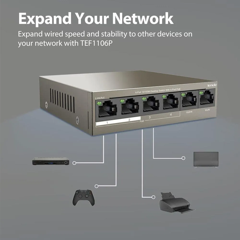 Tenda TEF1106P-4-63W Unmanaged Desktop PoE Switch 6 Port 10/100Mbps With 4 Port PoE