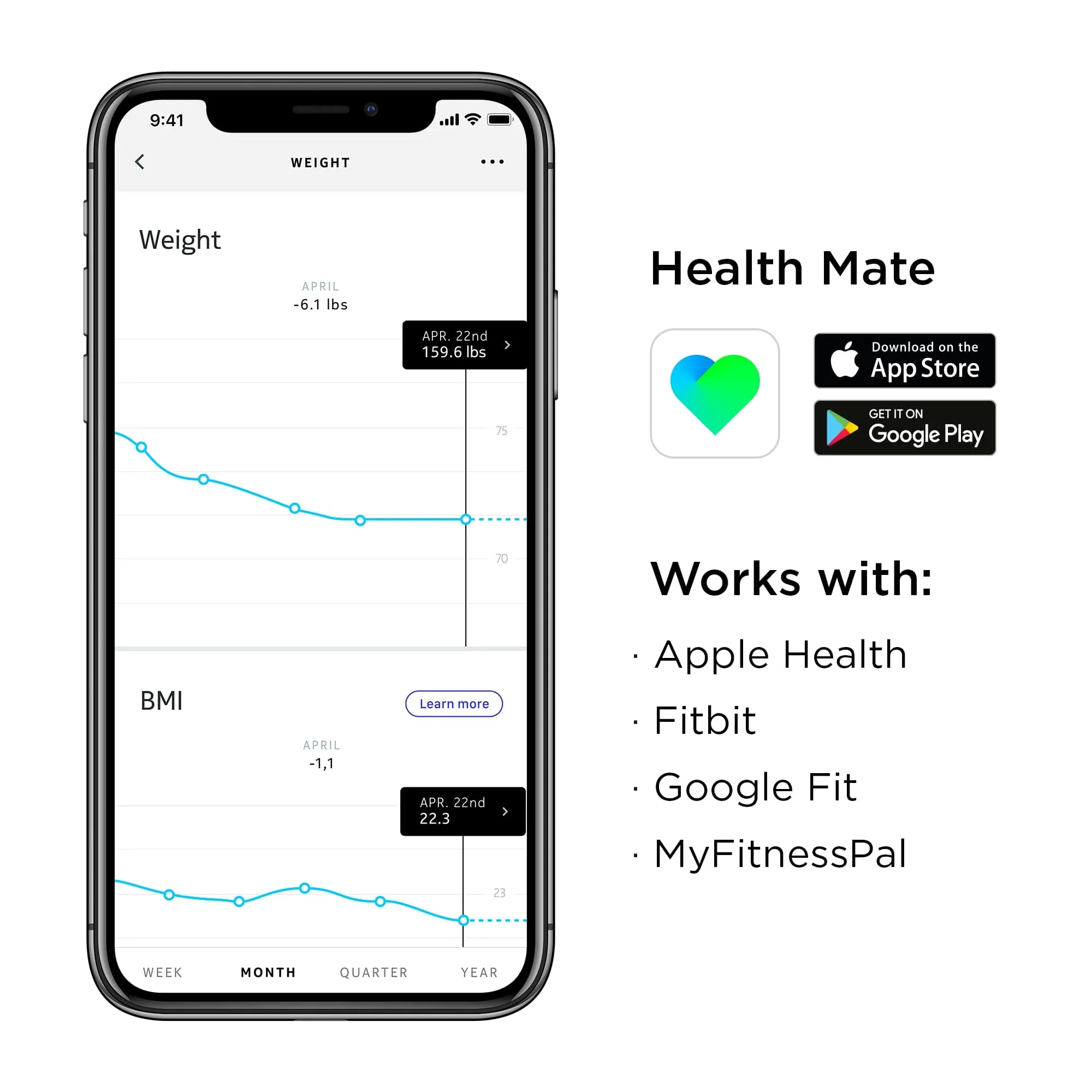 Withings Body Cardio - Heart Health & Body Composition Wifi Smart Scale - Black
