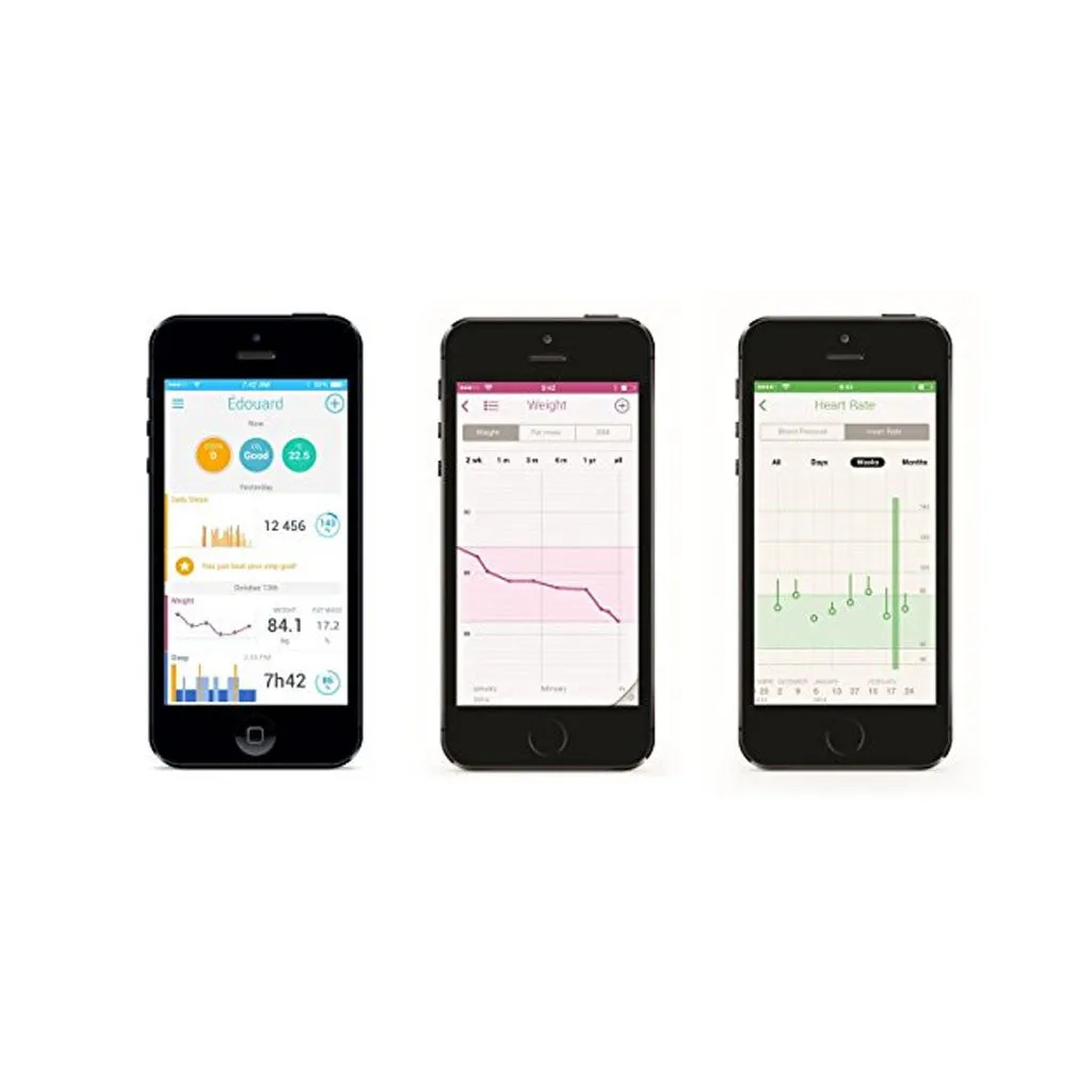 Withings WS-50 Smart Body Analyzer